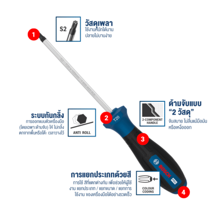 Bosch VDE TX 20 x 100mm Insulated Torx Screwdriver