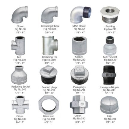 Generic 1 Inch GI Back Nut, Galvanized Iron, BSP Thread