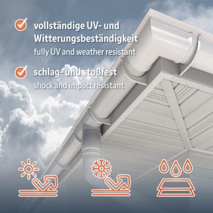 Standard PVC Gutter Box, 110mm Outlet, UV-Stabilized