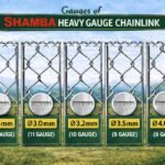Shamba 10G Chain Link Fence 6ft 3.2mm (65x65)