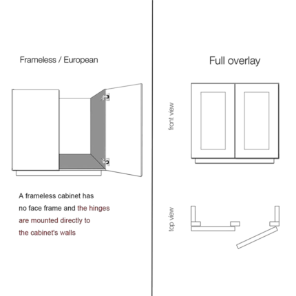 Malpha Hydraulic Soft-Close Hinges, 35mm Cup, Full Overlay Steel