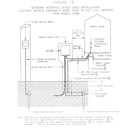 Unbranded ER-4B Earth Rod
