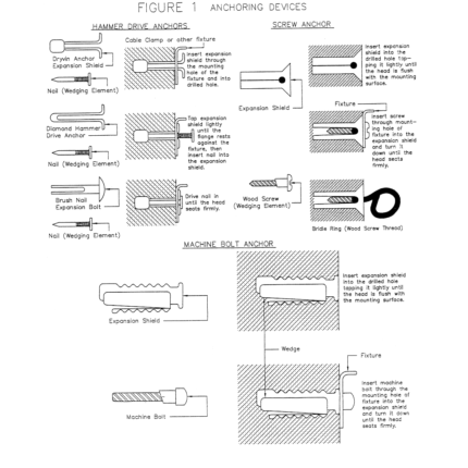 Unbranded ER-4B Earth Rod
